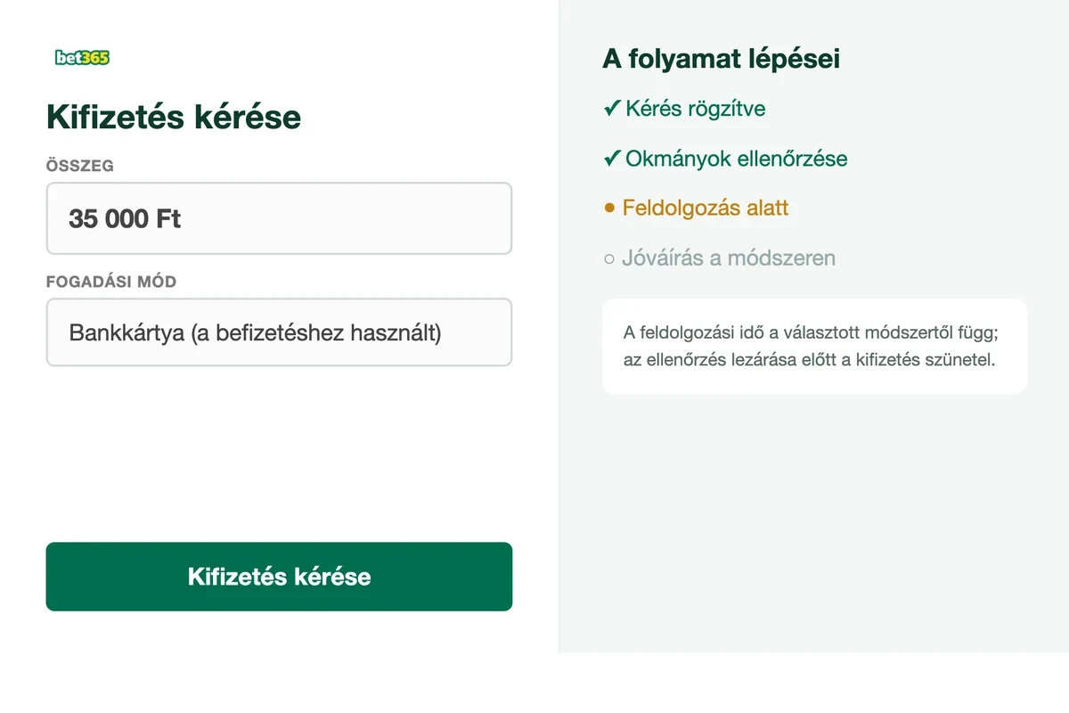 Kifizetés: a folyamat a kéréstől a jóváírásig